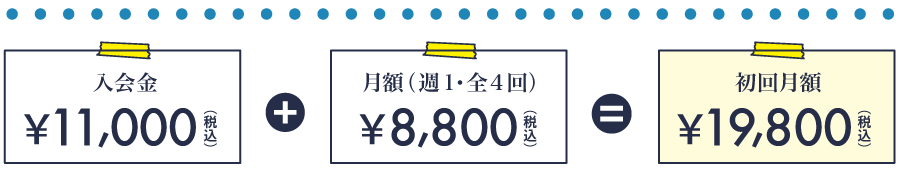 料金